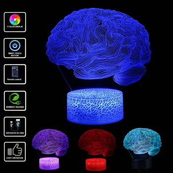 LED Smegenų 3D Lempos Kūrybos 3D Vizualizacija Optinė Iliuzija Vaikų, Miegamojo, Stalo, Naktį Šviesos 7 Spalva Keičiasi 3d šviesos armatūra
