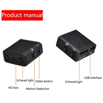 Smart Mini Stebėjimo Kamera IR-CUT HD 1080P Naktinio Matymo Apsaugos Kameros Loop Įrašymo Parama 32GB Kortelė