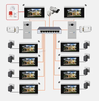 7 colių Jutiklinis Ekranas WIFI IP Smart Video Duris Telefono Ryšio Sistemos su iš doorbell paramos iOS/Android Nemokama programa, Nuotolinis Atrakinimas