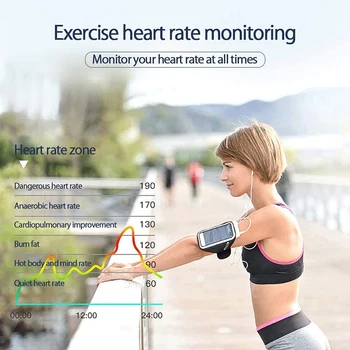 Smart Apyrankę Kraujo deguonies, Stebėti Sporto Sekimo Apyrankę Smart Watch Širdies ritmo Monitorius Mados Smart Juosta Žiūrėti sveikatai