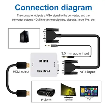 VGA Į HDMI Konverteris RCA CVBS L/R Vaizdo Adapteris 1080P HDMI Jungiklis su Mini USB Maitinimo Kabelis TV Box VGA HDMI Switcher