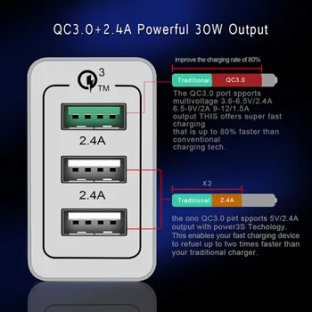 3 Uostų Greitas Įkroviklis QC 3.0 30W USB Kroviklis skirtas 