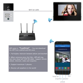 TuyaSmart App Nuotolinis Atrakinimas, Wi-fi, Video Domofonas Sistema IP Vaizdo Duris Telefono Kodas Klaviatūra+RFID Kortelę+Atspaudų Namų Prieigos Kontrolės