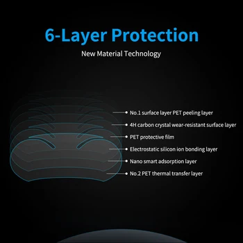 Automobilio Prietaisų Skydelyje Screen Protector Audi Q5 8R FY 2009 m. - 2019 prietaisų Skydelio Membrana, Ekrano Apsauginės Plėvelės Automobilių Reikmenys