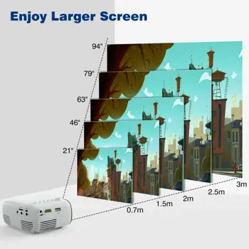 Mini LCD Projektorius projekcija 7000 Liumenų Full HD 1080P Namų Kino Teatro USB AV HDMI suderinamus