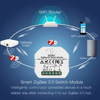 ZigBee 3.0 Tuya Smart Gyvenimo Wifi Jungiklis Atjungimo Relės Modulis Automatikos Pažangaus Apšvietimo Dirbti Su Alexa 