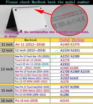 Nešiojamas Atveju, MacBook NAUJŲ 2020 m. Air 13 Pro 13 
