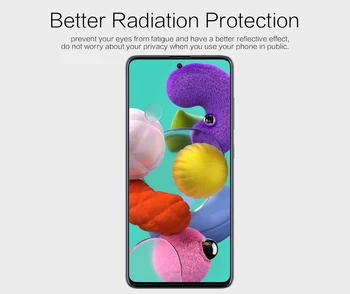 NILLKIN Sreen Protector for Samsung Galaxy M31s Super Skaidrus /Matinis Minkštas PET Apsauginės Plėvelės Ne Stiklo