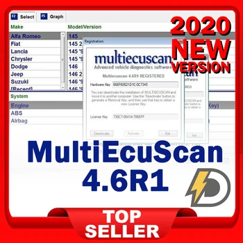 2020 Naujas MultiEcuScan v4.6R VISAS Įregistruotas Kelių Ecu Nuskaitymas v4.6R1