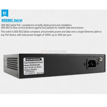Su 8 Port PoE Switch Adapteris, 8+2 Port Desktop Fast Ethernet Switch IEEE802.3af/ne 104W VAIZDO Tinklo IP Kameros POE Powered