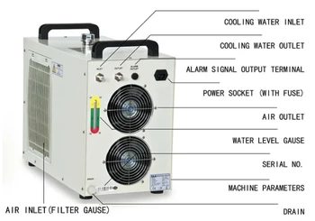 Pagaminta Kinijoje aušinimo sistema, geros kokybės vandens šaldymo CW-5200 pardavimui