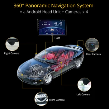 Ownice K5 Android 7.1 360 Panorama, Sistema, Universali Automobilio Radijo, GPS Navigacijos DVD su 4 HD Galinės Atsarginės Priekinės Pusės vaizdo Kamera