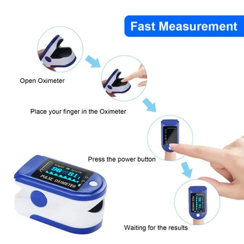 Skaitmeninis Pirštų Įrašą saturimetro Pulse Oximeter Kraujo Deguonies, LCD/TFT Piršto Nešiojamas Matuoklis Sveikatos Oximeter Piršto + Laikymo Maišelis