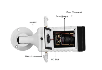 ICsee Mobilųjį Telefoną Nuotolinio Stebėjimo 5MP 4MP 128G 5X 6-22mm Zoom ONVIF Garso AI Žmogaus Aptikimo Balso Įspėjimo IP WIFI VAIZDO Kamera