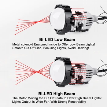 2X Auto Bi-LED Projektorius, 3 colių Lęšiai, LED Lempos Komplektai H4 Hi/Lo Pluošto 70W 9005 9006 H1 H7 automobilių žibintų įrengti Automobilių stiliaus KQ