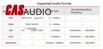 D5 APE, FLAC, WMA, WAV Lossless Audio Grotuvas Hi-Fi, SD Card Muzikos Grotuvas 6J1 Vakuuminio Vamzdelio Vožtuvas Buferinio Stiprintuvo Išėjimo,AC 110-240V