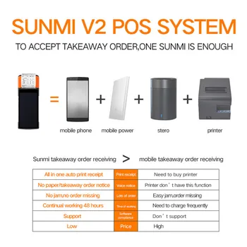 SUNMI V2 nešiojamą restoranas kasos belaidžio kaina atsiskaitymo aparatas POS SISTEMA viskas viename restorane kasos