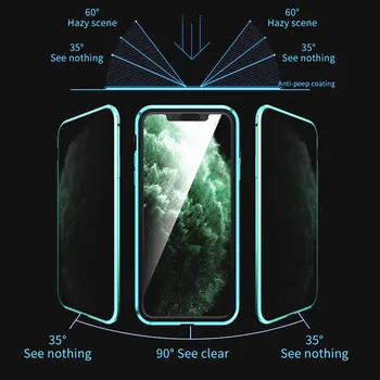 KISSCASE Magnetinio tamsinti Stiklai Atveju iPhone, 11 XR Anti-Spy 360 Apsaugos Magnetas Atveju iPhone, 12 Mini Pro Max 7 8 Padengti