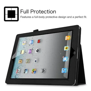 Case for IPad 9.7
