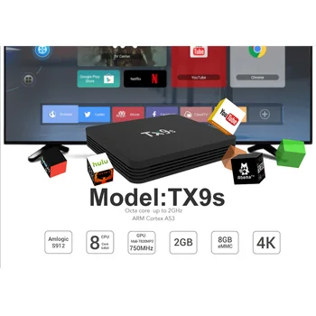 TX9S Smart Android 4k TV Box AmlogicS912 Chip 2GB, 8GB Media Player 
