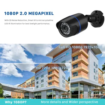 ANBIUX 1080P HAINAUT Analoginis Kamera Aukštos raiškos Stebėjimo Infraraudonųjų spindulių Kamera 720P HAINAUT CCTV Saugumo Kameros Lauko Bullet Kameros